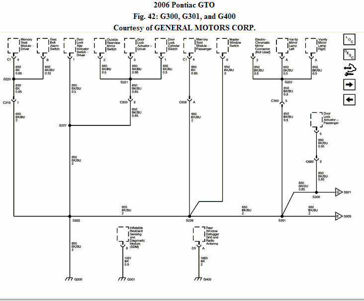 GTO 2005-2006 Wiring Information